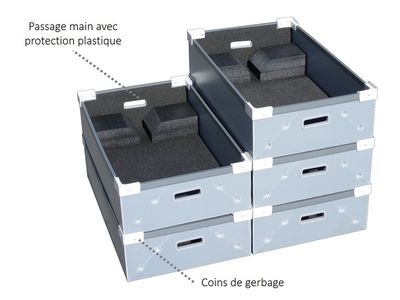 lauwers caisse triwall calage carton